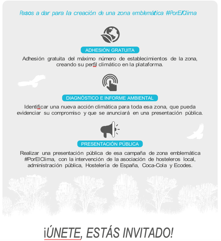 Captura de Pantalla 2022-06-08 a las 9.39.24